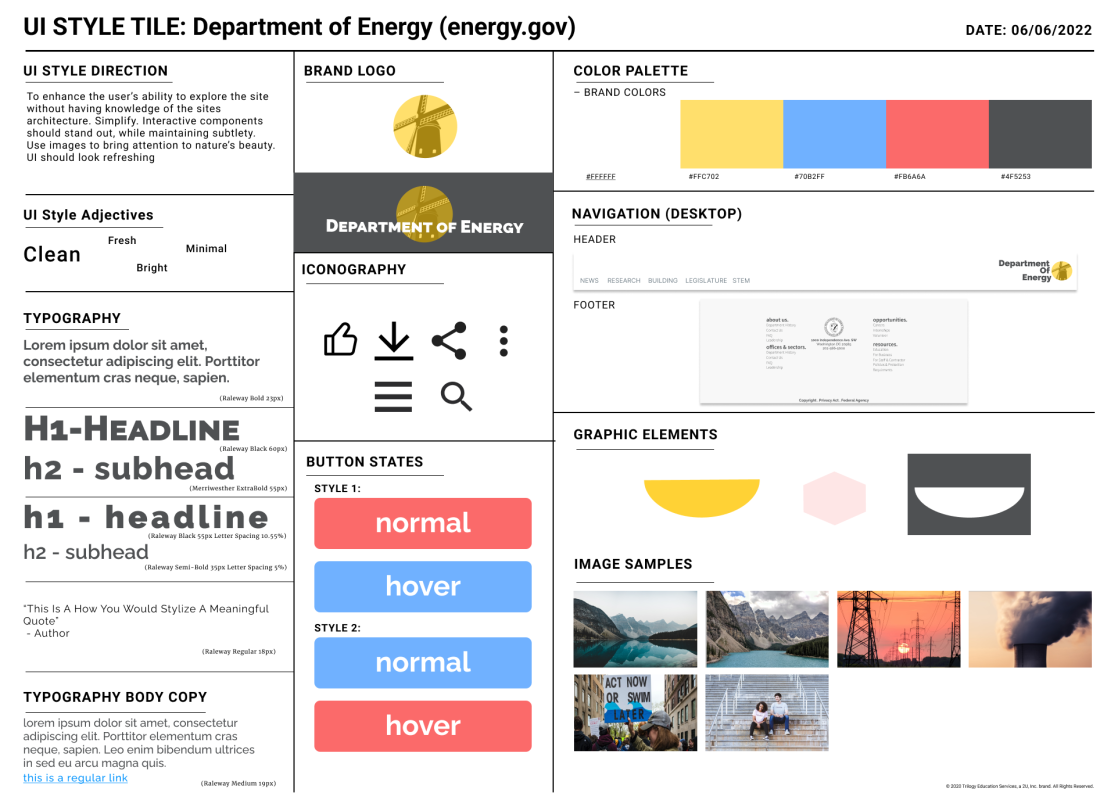 Compilation of important UI elements to be used in site redesign on desktop, tablet, and mobile